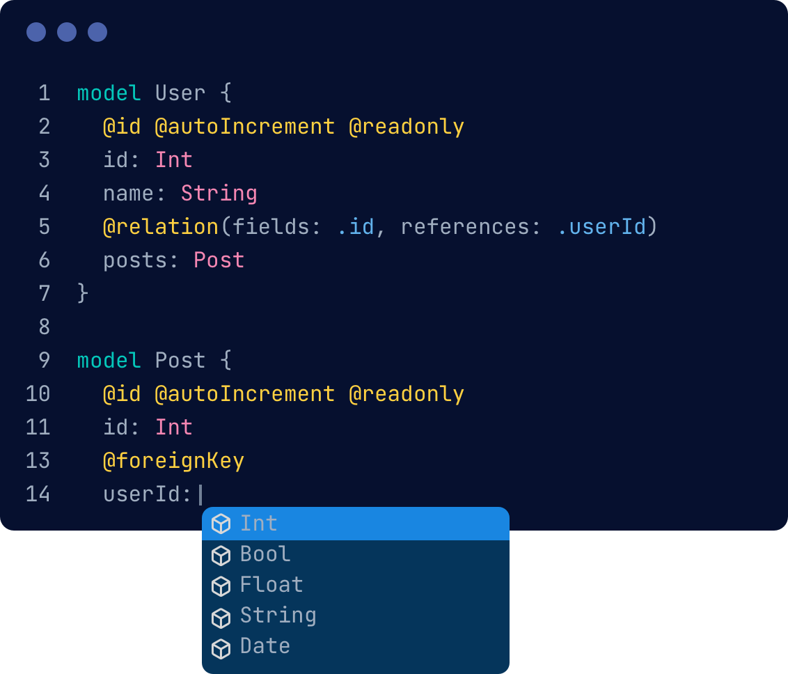 Code