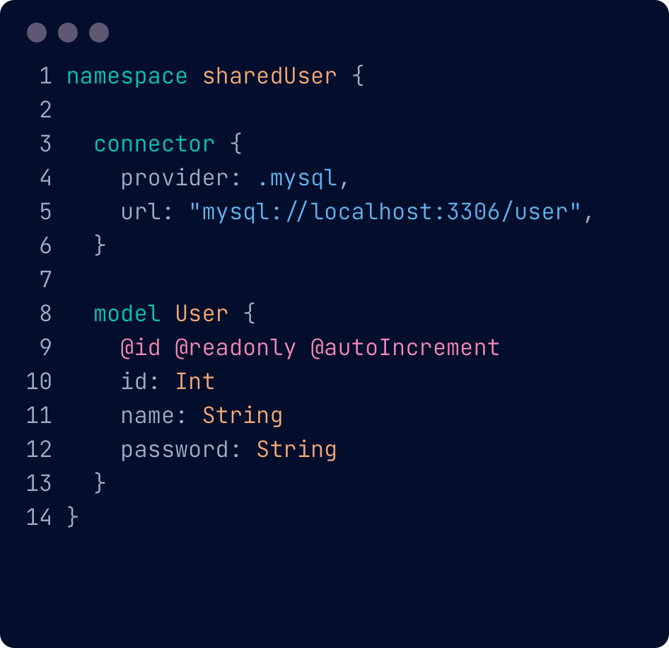 Frontend