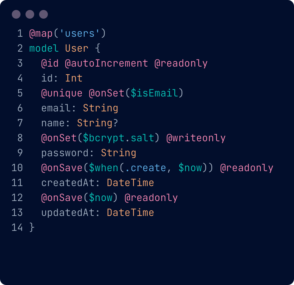 Frontend
